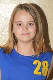 Dominika Spychalska