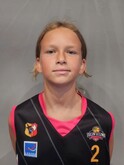 Zofia Chmura