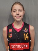 Lena Pypla