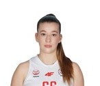 Milena Gryszko