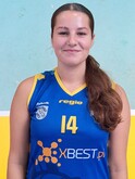 Alicja Szewieczek 