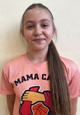 Dorota Żwirek