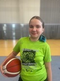 Izabela Milewska