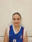 Oliwia Borkowska