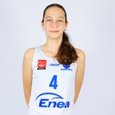 Agata Drzazga