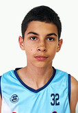 Szymon Barycza