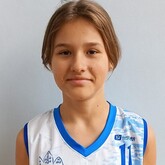Sofiia Kravets