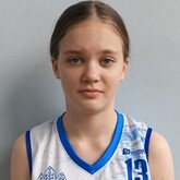 Zlata Kovalska