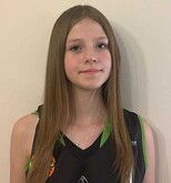 Wiktoria Groń