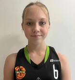 Izabela Kowalska