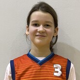 Aleksandra Bąk 