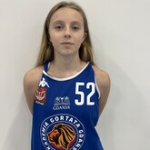 Hanna Wronka