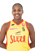 Gmrice Davis