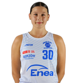 Agata Klofta