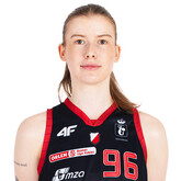Marta Masłowska