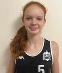 Wiktoria Błaszkiewicz