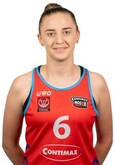 Małgorzata Zuchora