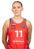 Aleksandra Gołas
