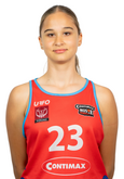 Martyna Matras