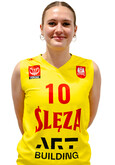 Antonina Kończak