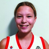 Victoria Paluchowska