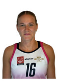 Alicja Kopiec