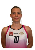 Beata Koroszec
