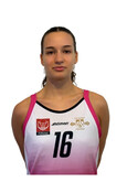 Ilona Syzdek