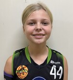 Anna Ignasiak