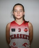 Agata Prokurat