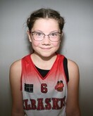 Dominika Dulczewska