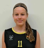 Alicja Zwiernik