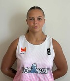Viktoriia Omelianenko