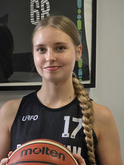 Iga Konieczna