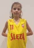 Ada Kwiecień