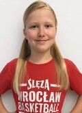 Agata Idczak