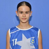Patrycja Kurczab