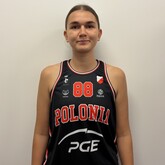 Wiktoria Wiklak