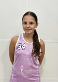 Małgorzata Wachowiak