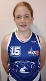 Anna Derak