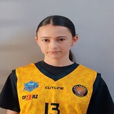 Martyna Gdula