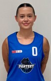 Weronika Mazur