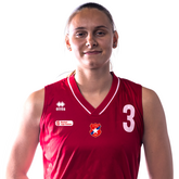 Agata Gilmajster