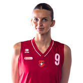 Nicola Batura