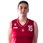 Anna Boroń