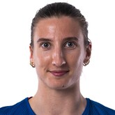 Chantel Horvat