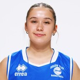 Magdalena Kloska