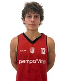 Piotr Żydzik