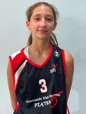 Oliwia Mucha