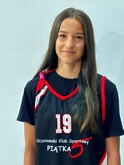 Anna Szulc